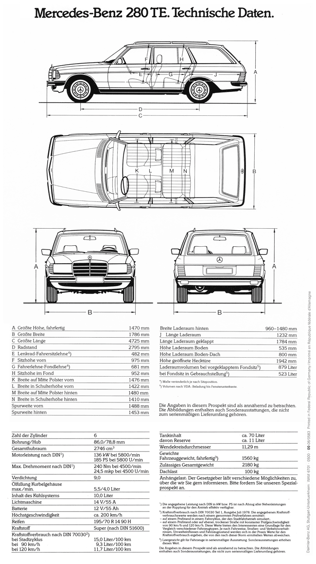 Mercedes-Benz 280TE - Technische Daten